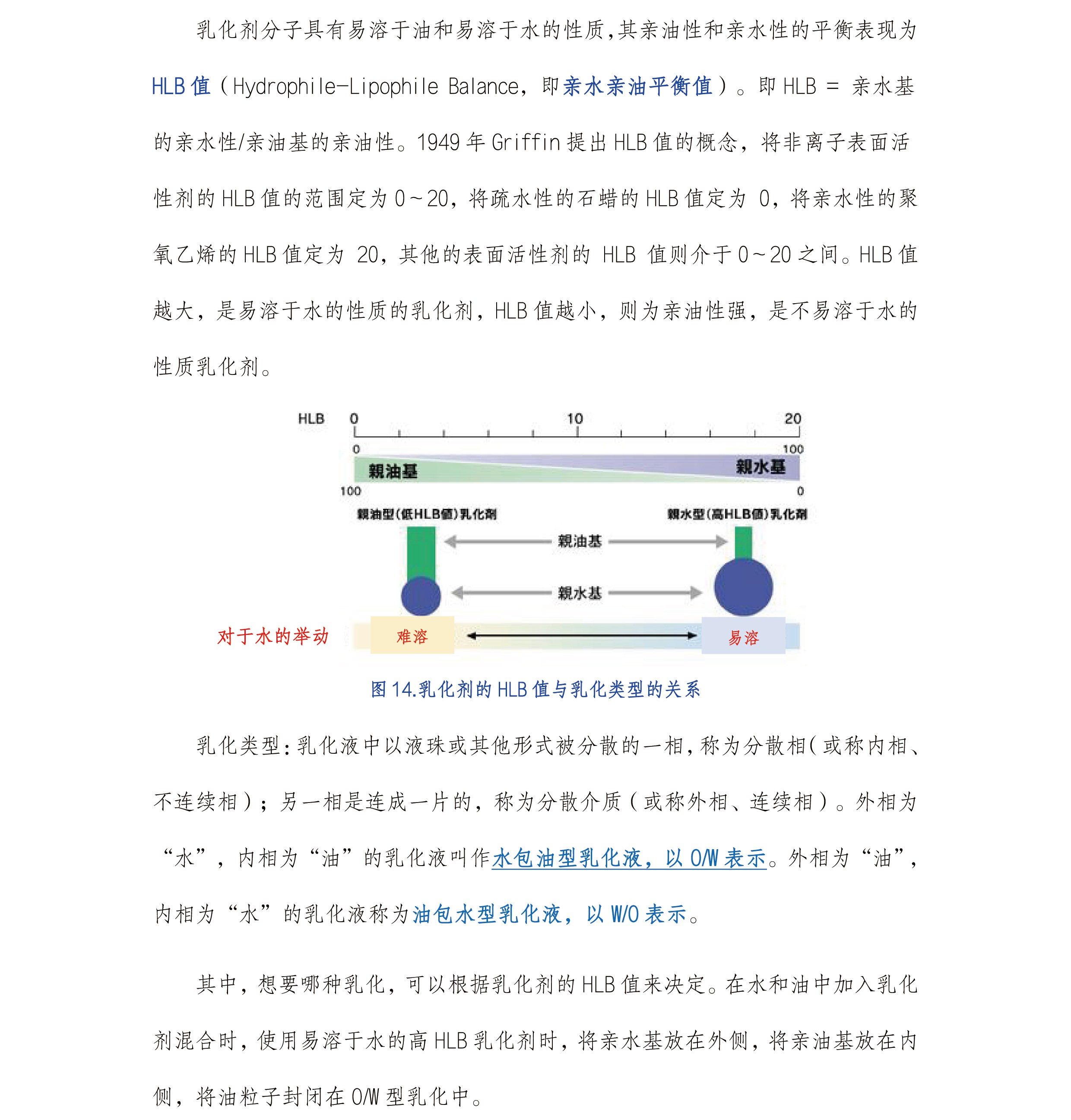 圖片關鍵詞