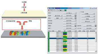 智能計算機 數據處理技術的革命性引擎